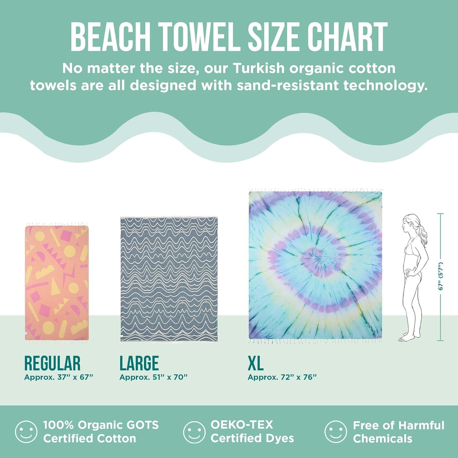 image:imageSand Cloud Beach Towel Sand Resistant 100 Organic Turkish Cotton Yarn Quick Dry Towel for Beach Picnic Blanket or Bath As Seen on Shark Tank Natu BlueLetoon Navy