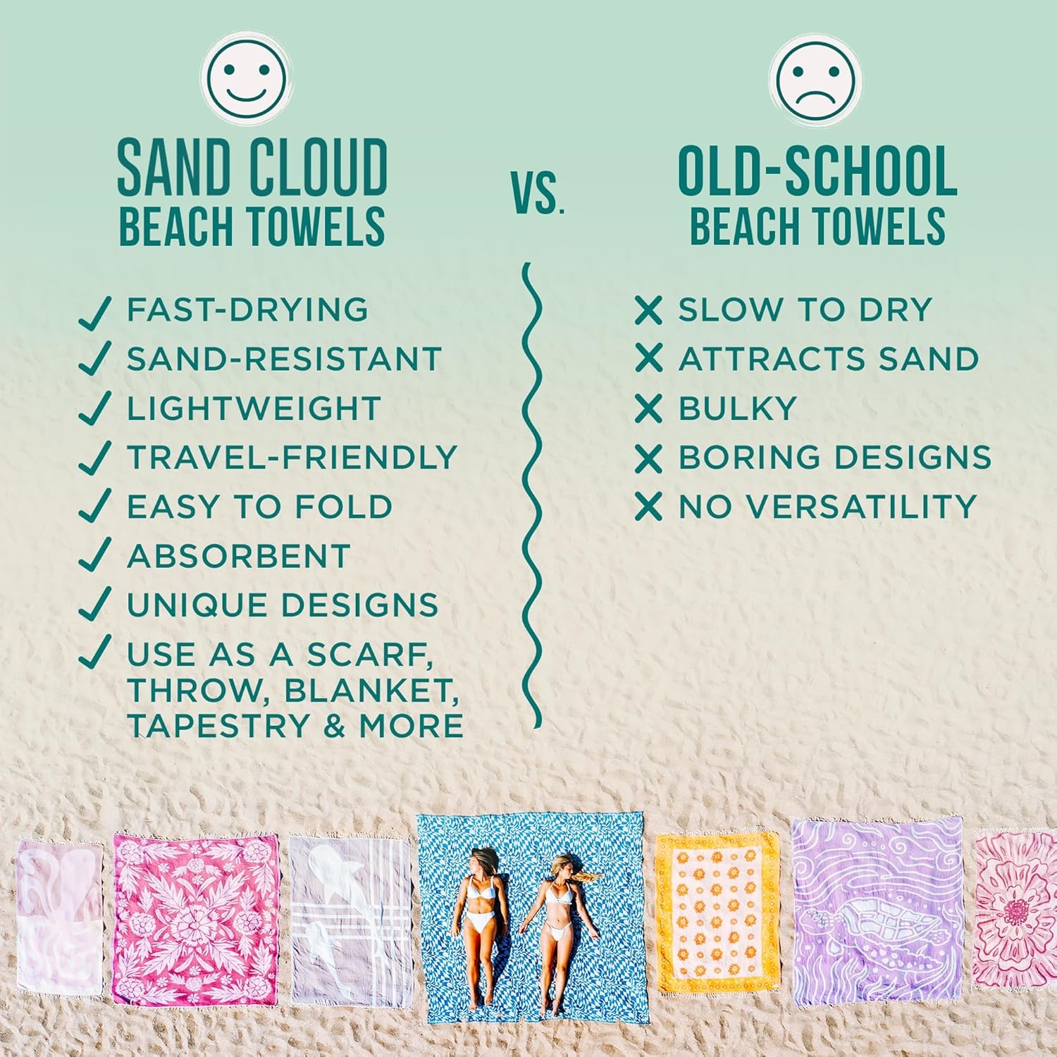 image:imageSand Cloud Beach Towel Sand Resistant 100 Organic Turkish Cotton Yarn Quick Dry Towel for Beach Picnic Blanket or Bath As Seen on Shark Tank Stars amp Stripes Red White amp BluePatriot Stripe