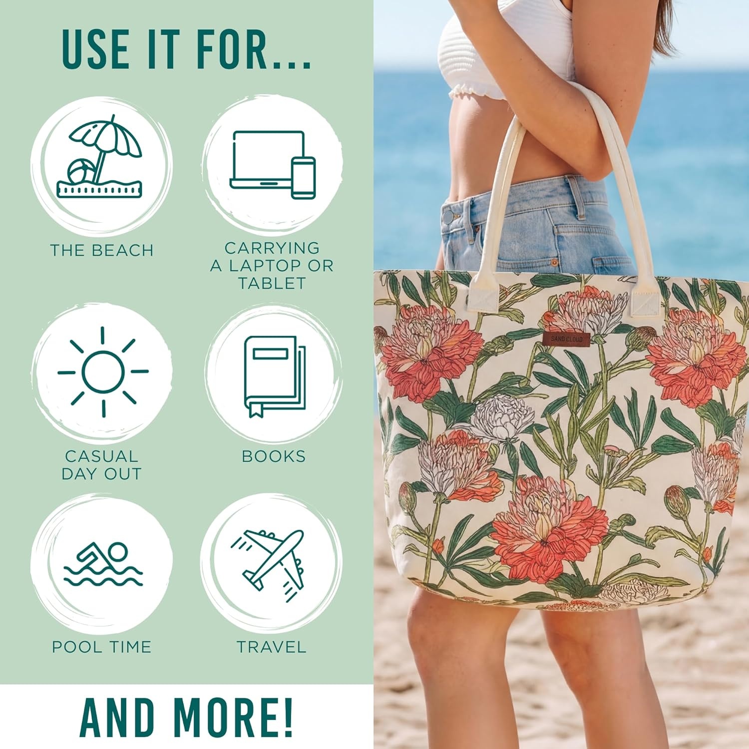 image:imageSand Cloud Canvas Beach Tote Bags for WomenFloral Beach Tote