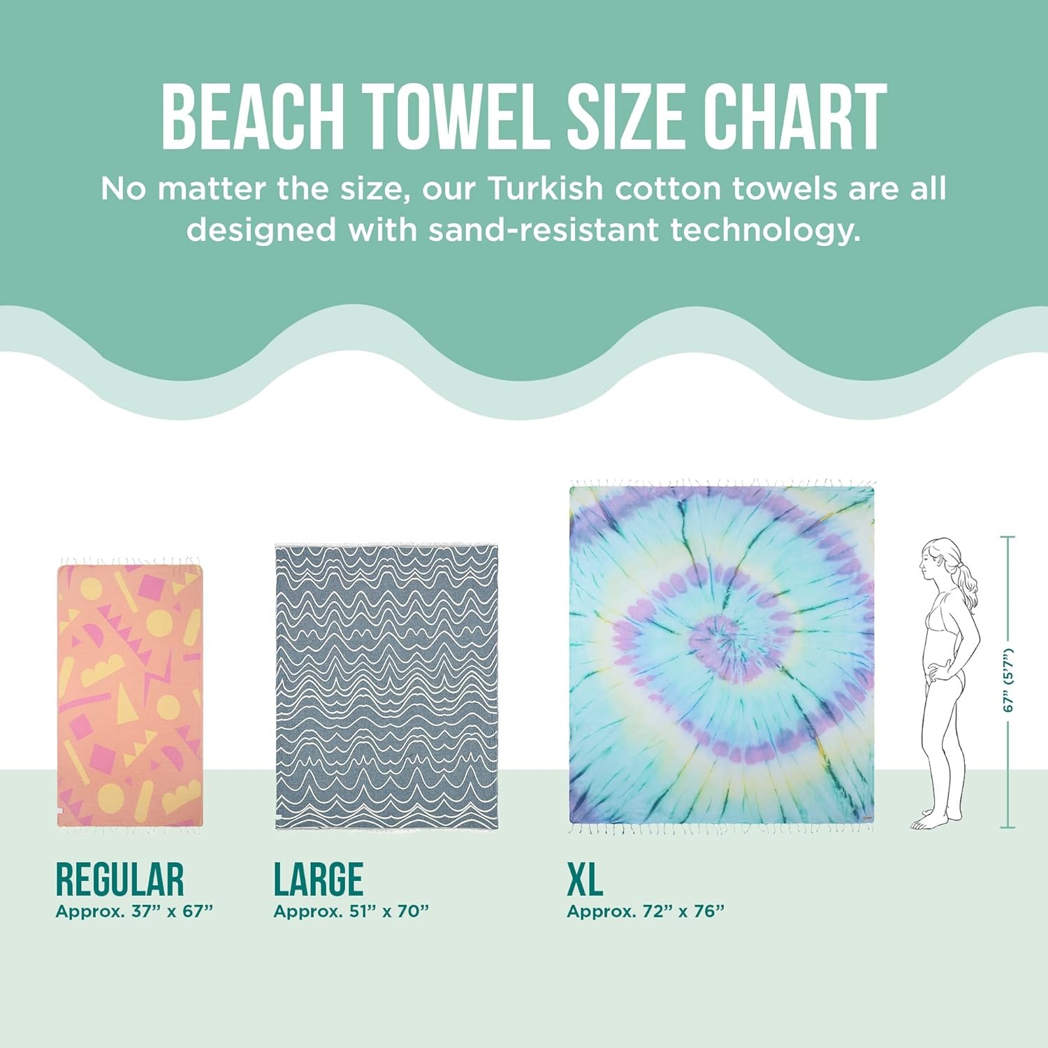 image:imageSand Cloud Turkish Beach Towel Sand Resistant 100 Certified Organic Turkish Towel Quick Dry Towel for Beach Picnic Blanket or Bath Towel As Seen on Shark Tank Gocek DenimBlack