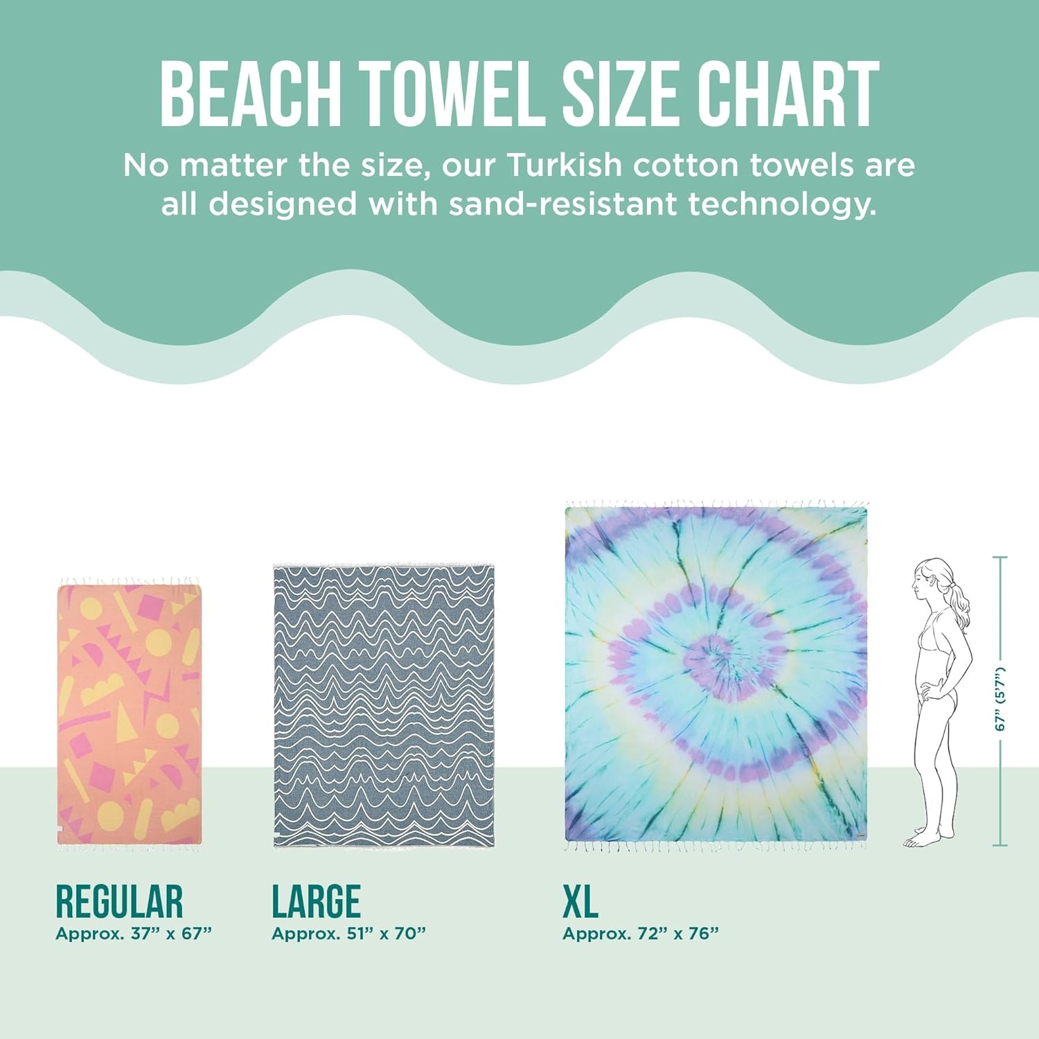 image:imageSand Cloud Turkish Beach Towel Sand Resistant 100 Certified Organic Turkish Towel Quick Dry Towel for Beach Picnic Blanket or Bath Towel As Seen on Shark Tank Gocek DenimBeige