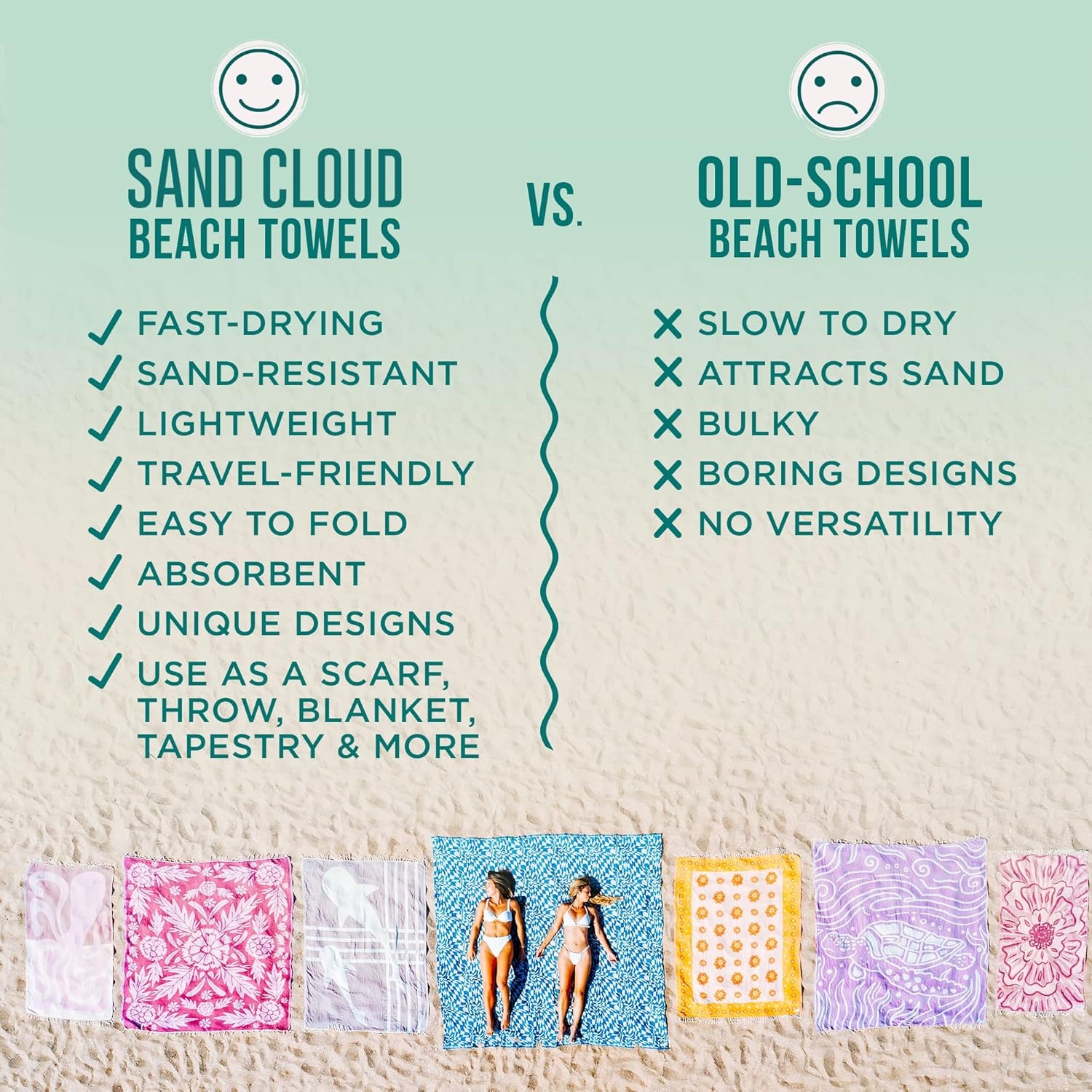 image:imageSand Cloud Turkish Beach Towel Sand Resistant 100 Certified Organic Turkish Towel Quick Dry Towel for Beach Picnic Blanket or Bath Towel As Seen on Shark Tank Gocek DenimBlack