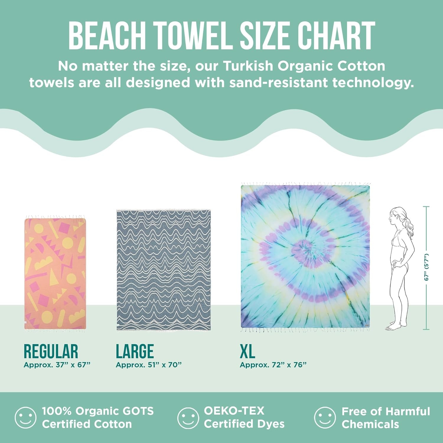 image:imageSand Cloud Turkish Beach Towel Sand Resistant 100 Organic Turkish Cotton Yarn Quick Dry Towel for Beach Picnic Blanket or Bath As Seen on Shark Tank Marine Life Emperor PenguinSocal Dolphin