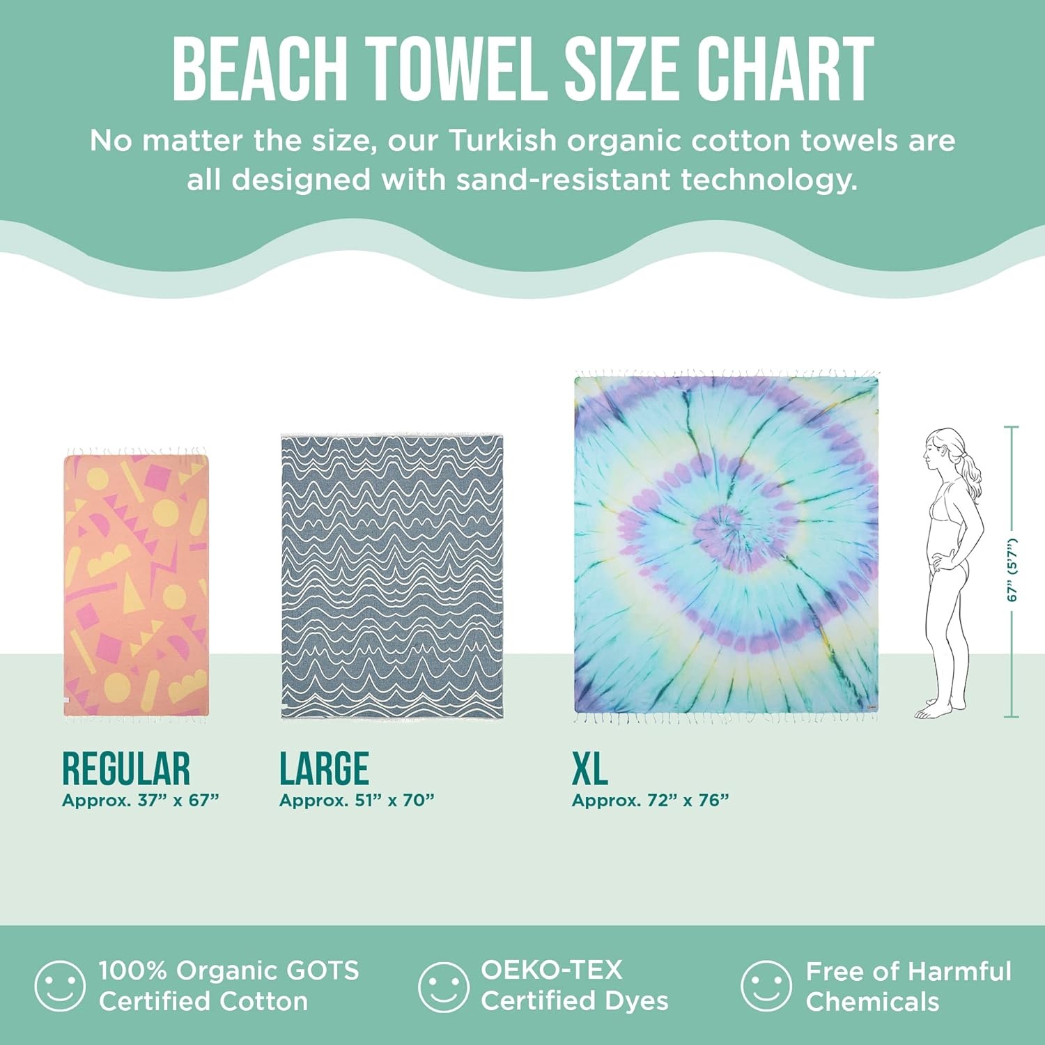 image:imageSand Cloud Turkish Beach Towel Sand Resistant 100 Organic Turkish Cotton Yarn Quick Dry Towel for Beach Picnic Blanket or Bath As Seen on Shark Tank Marine Life Emperor PenguinPrism Turtles