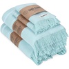 image:imageSand Cloud Turkish Bath Towels Bundle for Bathroom Set of 4 Classic Black  Large Size  100 Certified Organic Cotton Yarn is Lightweight Soft amp Absorbent  Premium Bath Towels Dry FasterClassic Seaglass