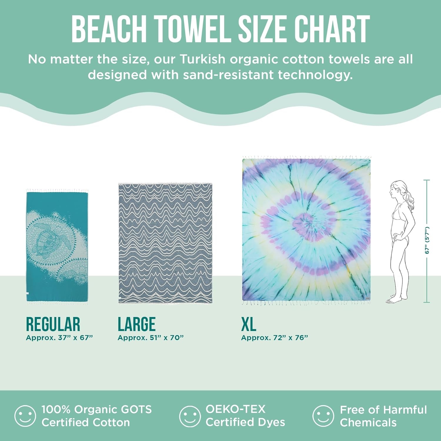 image:imageSand Cloud Turkish Beach Towel 100 Organic Cotton Turkish Bath Towels Ultra Soft Sand Resistant amp Quick Dry Towel for Beach or Pool As Seen on Shark Tank Cali Dobby 4 Pack AssortedDel Mar Bundle