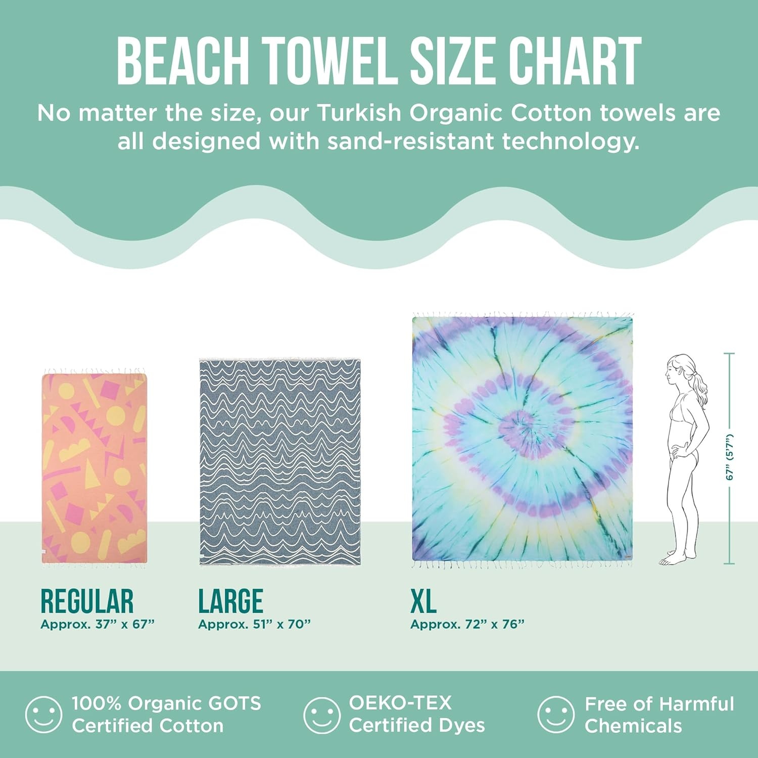 image:imageSand Cloud Turkish Beach Towel Sand Resistant 100 Organic Turkish Cotton Yarn Quick Dry Towel for Beach Picnic Blanket or Bath Towel As Seen on Shark Tank Marine Life Whale SharkEmperor Penguin