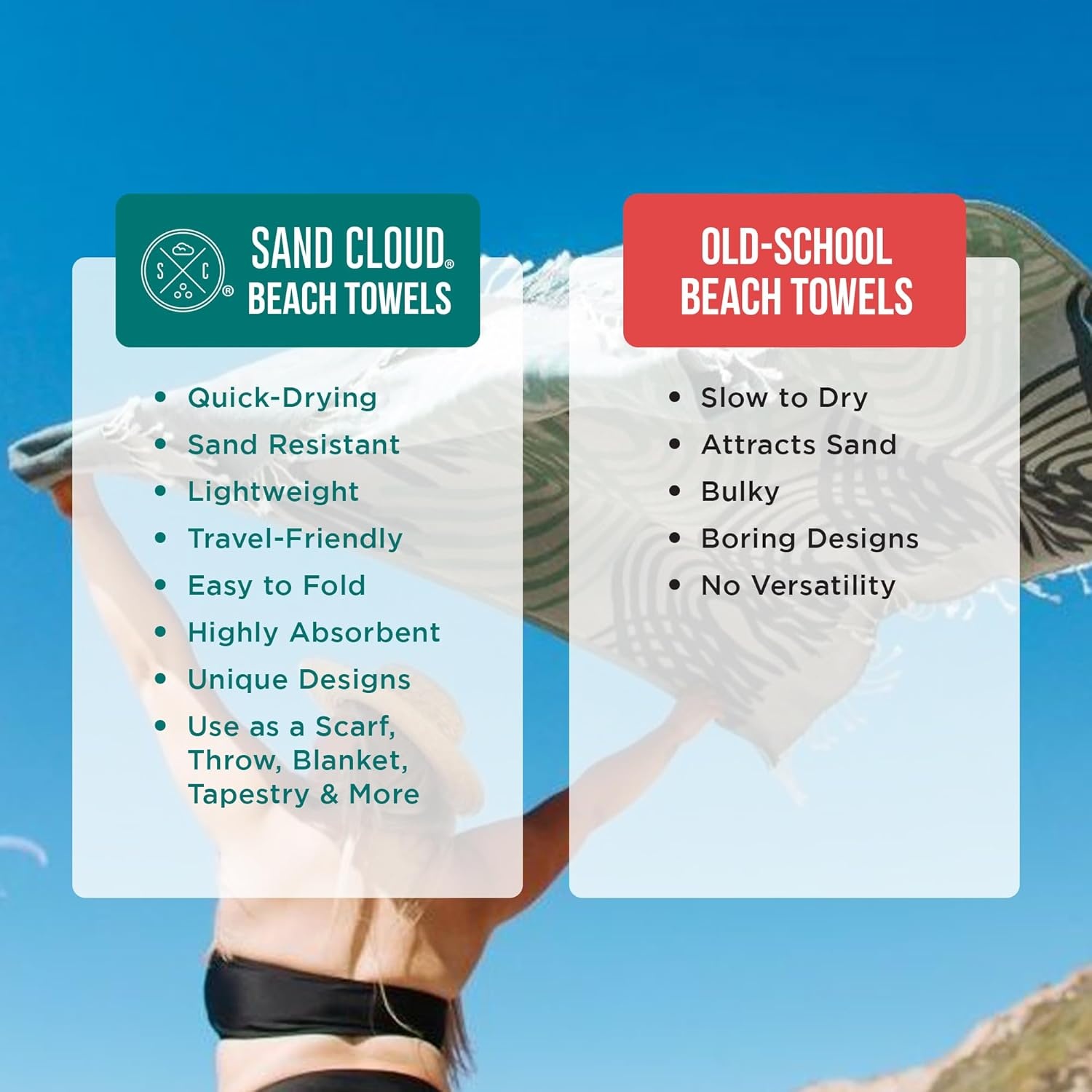 image:imageSand Cloud Turkish Beach Towel Sand Resistant 100 Organic Turkish Cotton Yarn Quick Dry Towel for Beach Picnic Blanket or Bath Towel As Seen on Shark Tank Marine Life Whale SharkCrush Turtle Fuschia